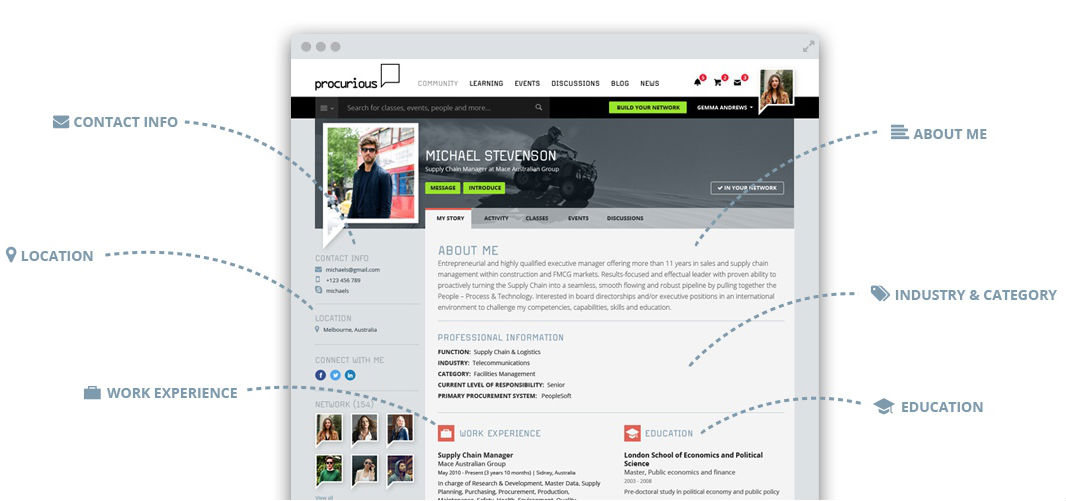 New Procurious.com homepage