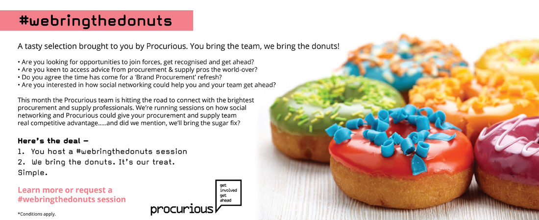 Procurious is going to Australia