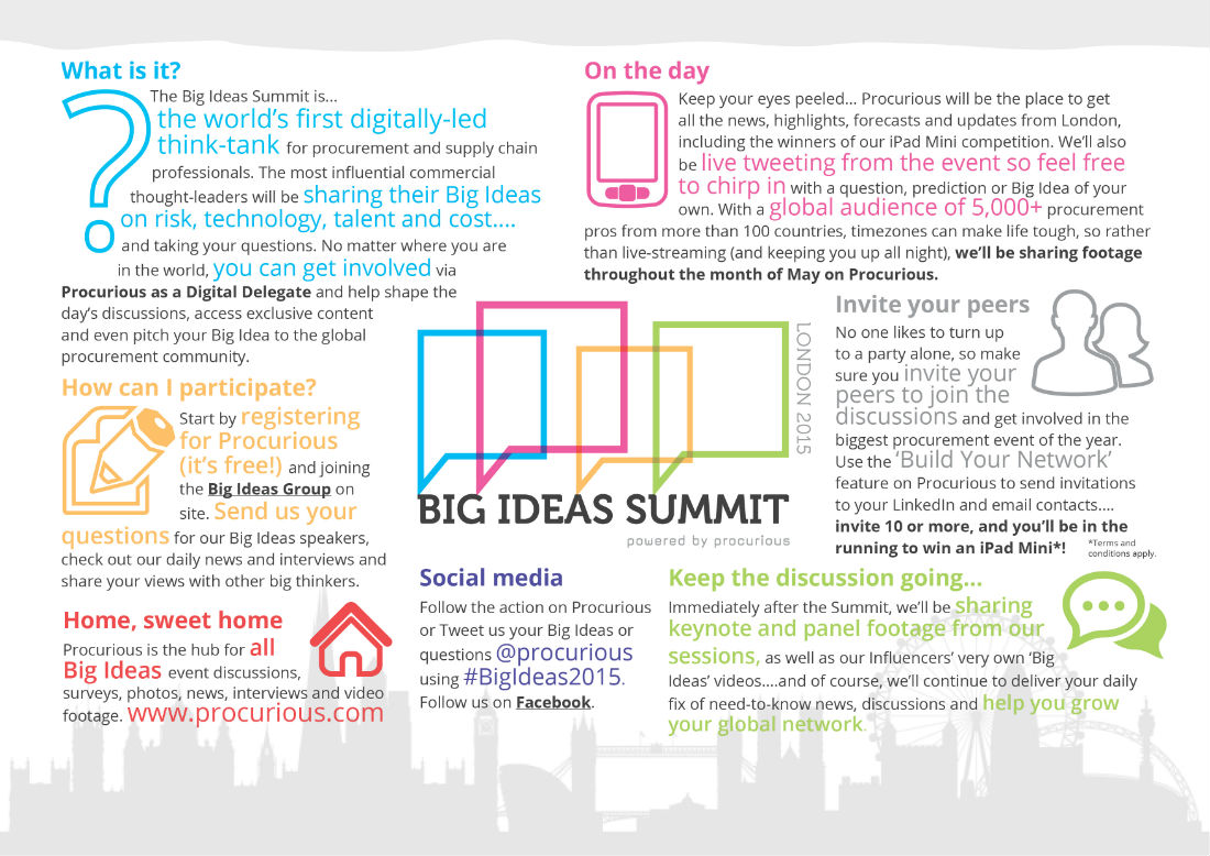 Big Ideas Summit 2015 infographic